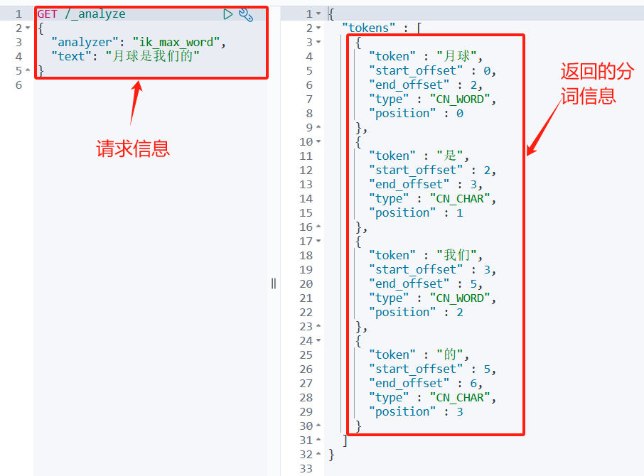 ES(Elasticsearch)安装分词与拼音插件_elasticsearch_14