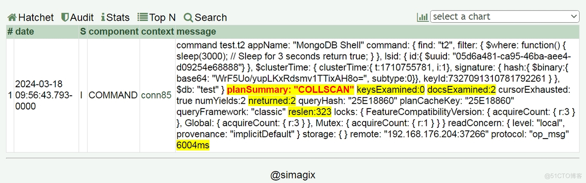 Hatchet（斧头）是一款功能强大的 MongoDB JSON 日志分析工具_git_04