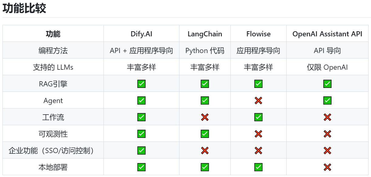 AI Tips_生成式_03