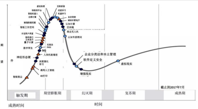 认识区块链_区块链_22