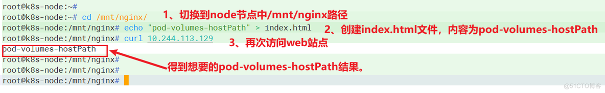 ​K8s持久化存储，pv？pvc？_hostPath_18