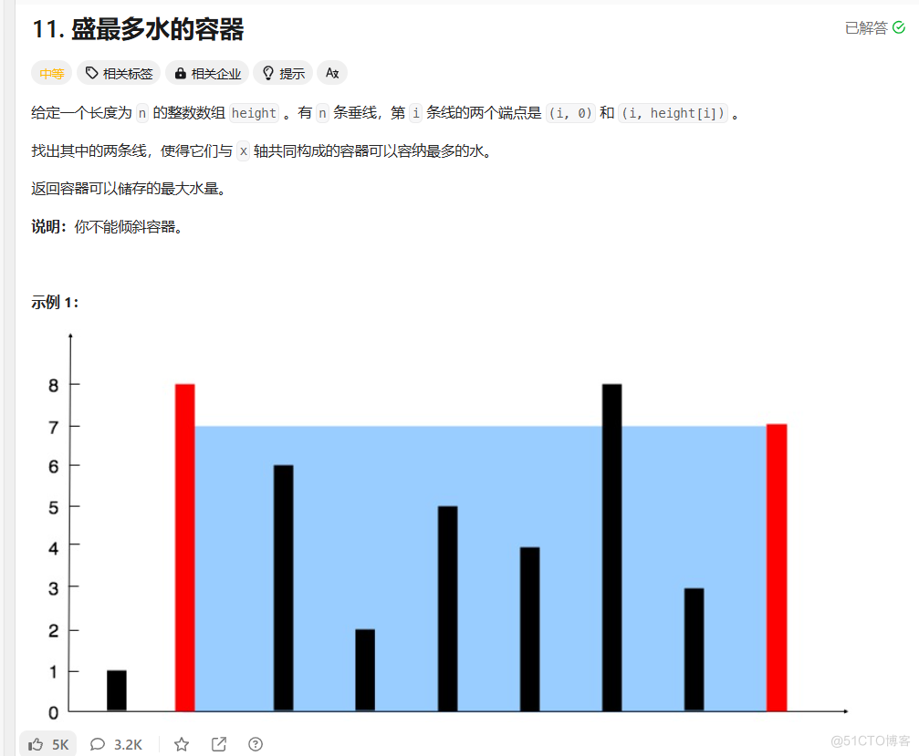 leeetcode之双指针算法_快慢指针_08