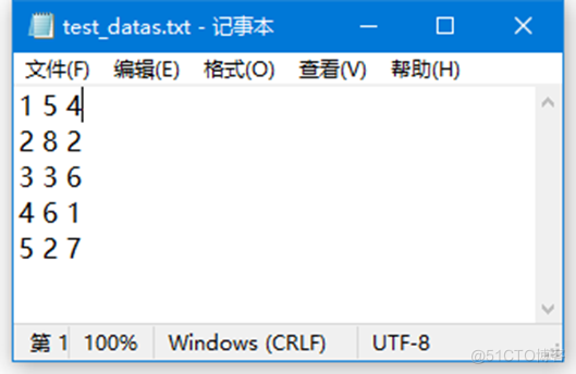 操作系统 动态优先权进程调度实验 记录分享_测试数据