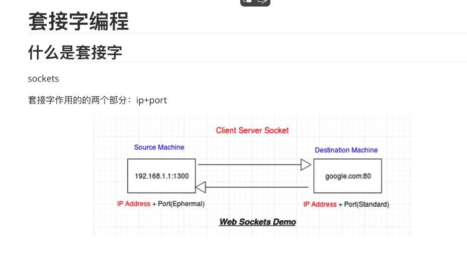 什么是套接字_客户端