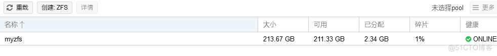 ZFS存储轻松实现文件系统空间动态增减_存储容量