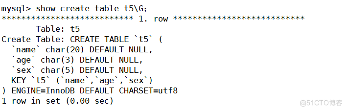 MySQL索引、事务_数据_20