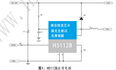 惠海 H5112B 降压恒流芯片12V24V36V48V60V72V100V 1.2ALED 调光无频闪光滑细腻