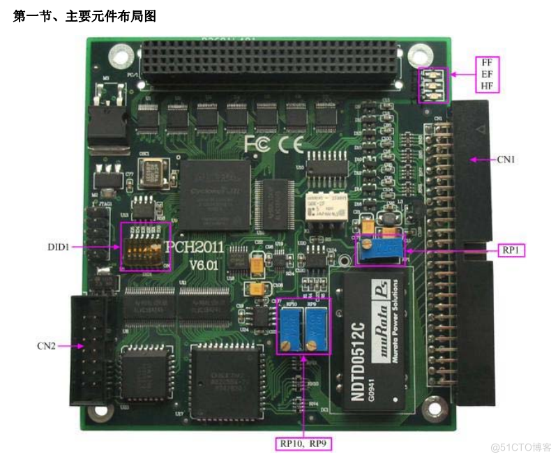 数据采集与控制 > PC104+模拟信号采集卡 > PCH2011，250KS/s 12位 16路模拟量输入；带DIO、计数器功能_信号处理