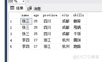 SQLServer中OPENJSON函数的用法_JSON_06