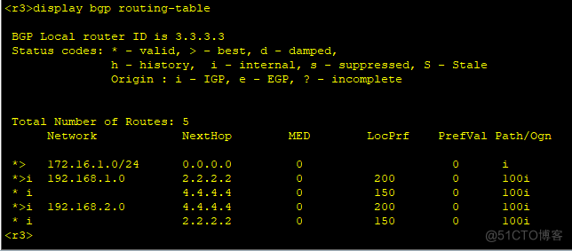 BGP 之公认任意local-preference（复习）_Standard_02