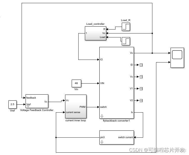 基于simiulink的flyback反激型电路建模与仿真_工作原理_05