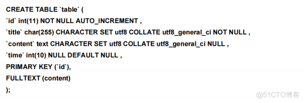 MySQL索引、事务_mysql_22