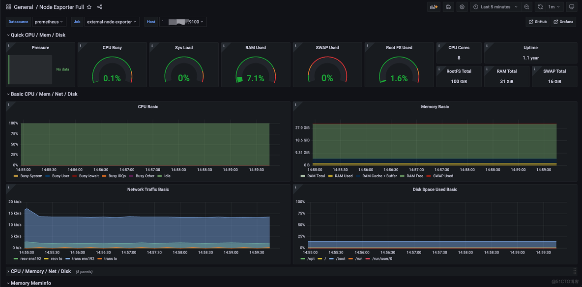 Kube-prometheus监控Linux（集群外）主机_node_exporter_06