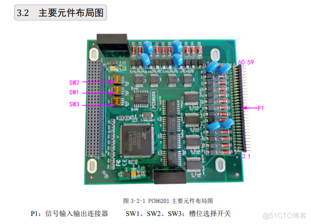 数据采集与控制 > PC104+模拟信号采集卡 > PCH6201，8路RS232串口数据通信卡，频率高达115200bps_数据通信