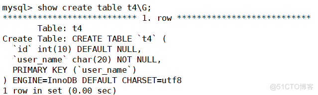 MySQL索引、事务_数据_18