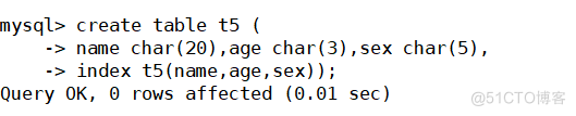 MySQL索引、事务_字段_19