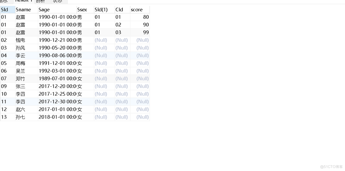 mysql连接查询中and与where的区别_内连接_04