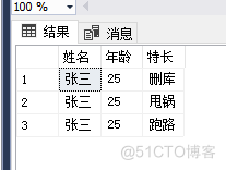 SQLServer中OPENJSON函数的用法_数组_04