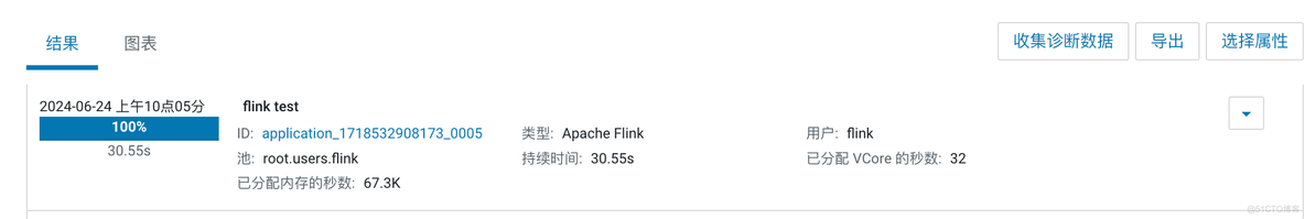 flink1.18.1配置flink on yarn模式_ide_02