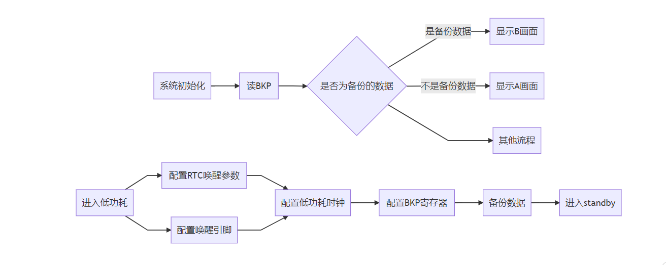 android 低功耗MP3 播放 低功耗 下载_android 低功耗MP3 播放_04