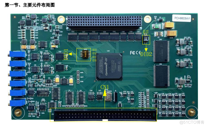 数据采集与控制 > PC104+模拟信号采集卡 > PCH8603W1，500KS/s12位 16路模拟量输入，带DA、DIO功能_数据采集