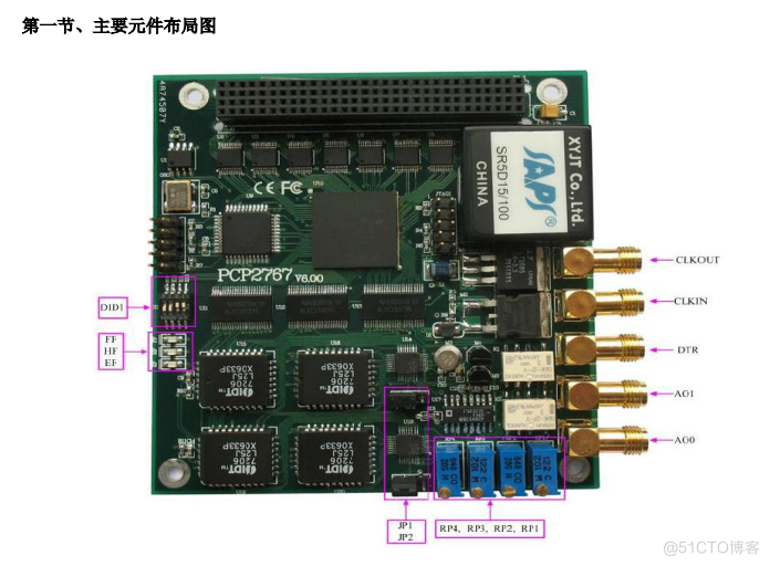 数据采集与控制 > PC104+模拟信号采集卡 > PCH2767，100KS/s 16位 2路同步模拟量输出_信号处理