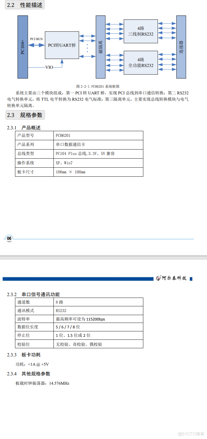 数据采集与控制 > PC104+模拟信号采集卡 > PCH6201，8路RS232串口数据通信卡，频率高达115200bps_数据通信_03