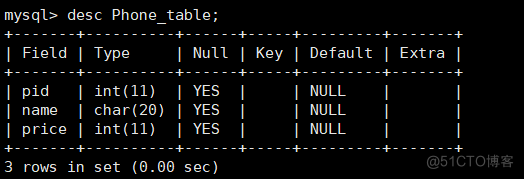 如何在MySQL创建数据库、数据表_MySQL_12