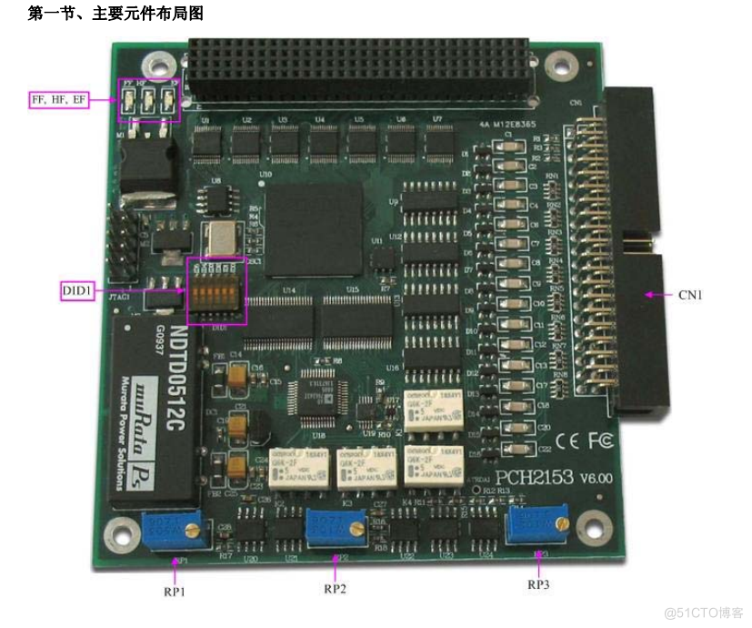 数据采集与控制 > PC104+模拟信号采集卡 > PCH2153，250KS/s 16位 32路模拟量输入_数据采集