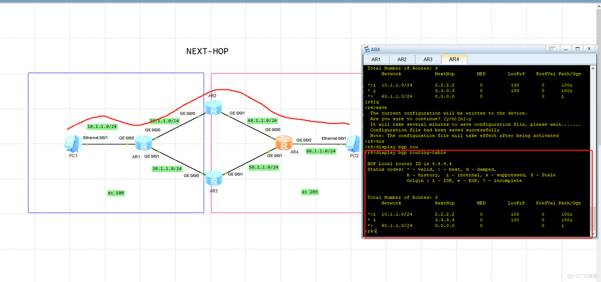 BGP 的属性之NEXT-HOP_路由配置_03