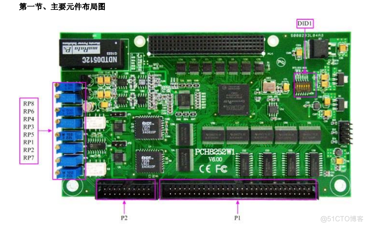 数据采集与控制 > PC104+模拟信号采集卡 > PCH8252W1，800KS/s 16位 2路同步任意波形发生器；带DIO功能_产品质量