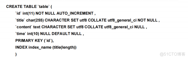 MySQL索引、事务_mysql_06