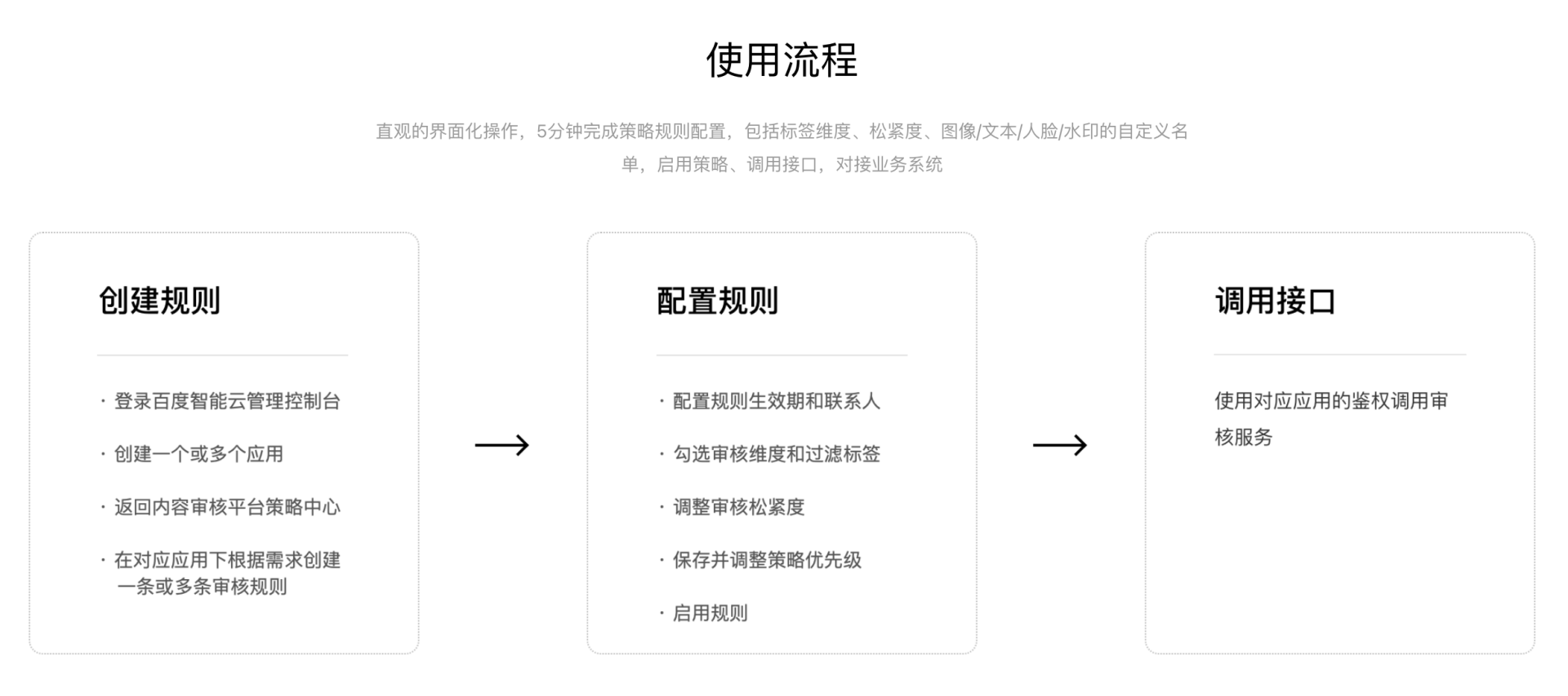 低代码和大模型实战，如何训练自己的内容审核平台_大模型_02