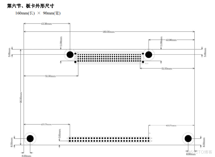 数据采集与控制 > PC104+模拟信号采集卡 > PCH4224W1，24路数字量输入/输出，带CAN总线通讯、UART信号通讯功能_数据采集_02