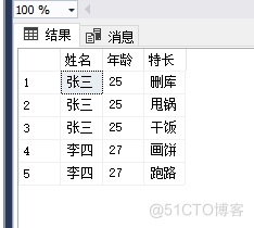 SQLServer中OPENJSON函数的用法_数组_05