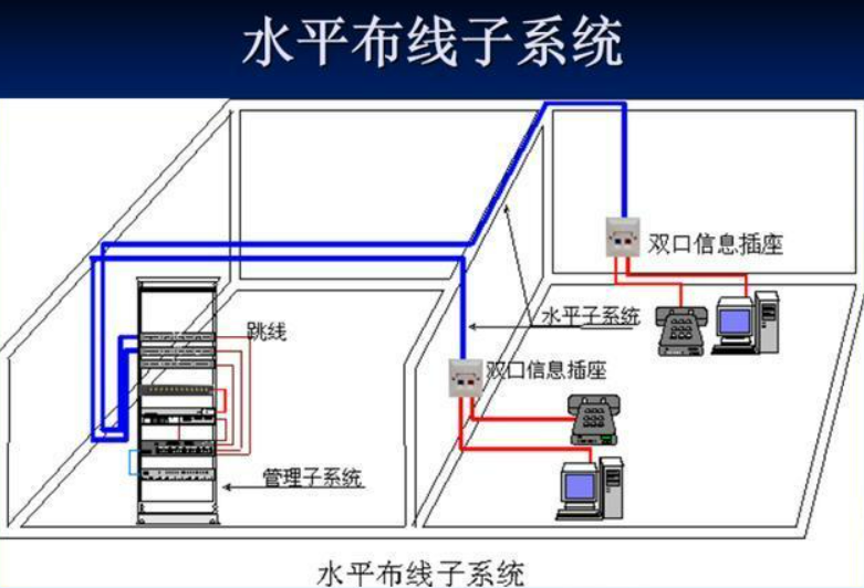 计网碎片十_工作区_03