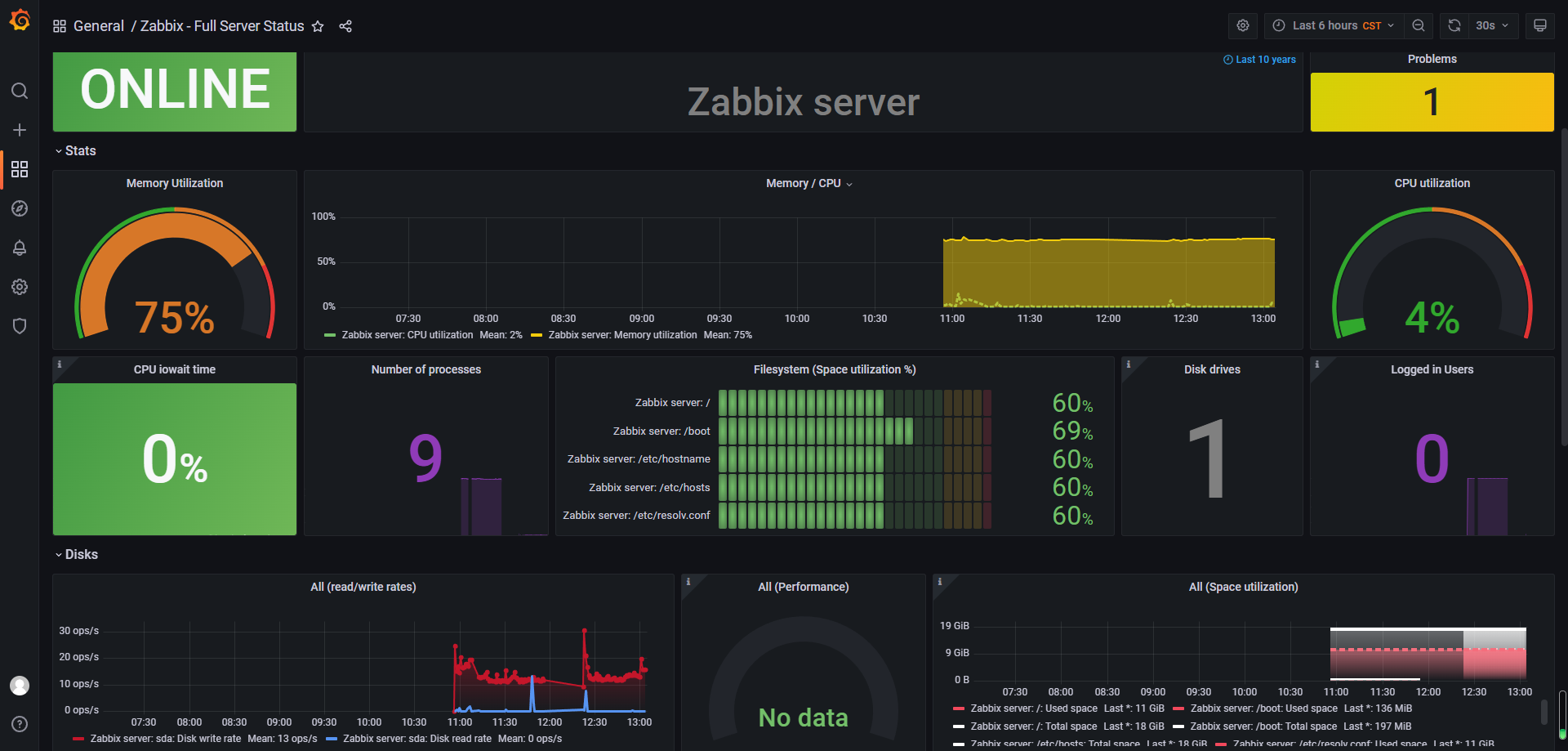 docker部署Zabbix+Grafana（续）-zabbix-agent部署_docker_05