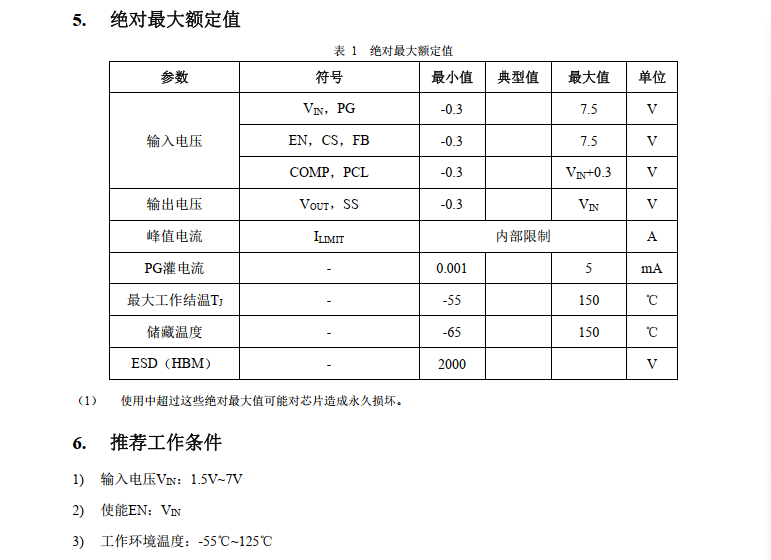 替代TPS7H1101A-SP抗辐射7V/3A大电流低压差线性稳压器_运放_02