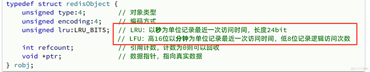 【Redis】-分片、数据结构、内存回收以及缓存问题（详细版）_内存回收_13