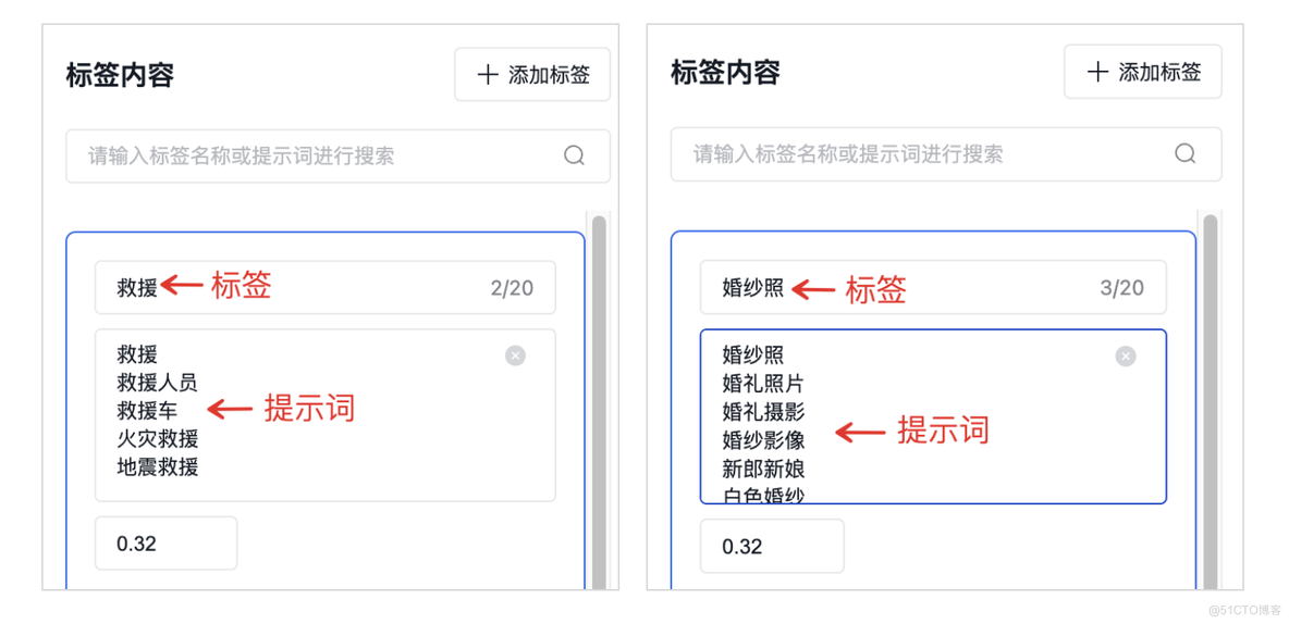 “文心•跨模态大模型”又有新动态，支持内容分析时输出自定义标签库_多模态_07