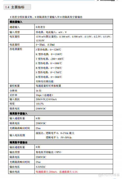 USB-5601 数据采集卡_数据采集卡_03