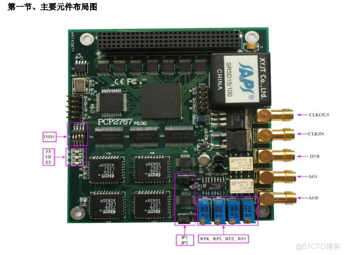 数据采集与控制 > PC104+模拟信号采集卡 > PCH2767；100KS/s 16位 2路同步模拟量输出。_信号处理