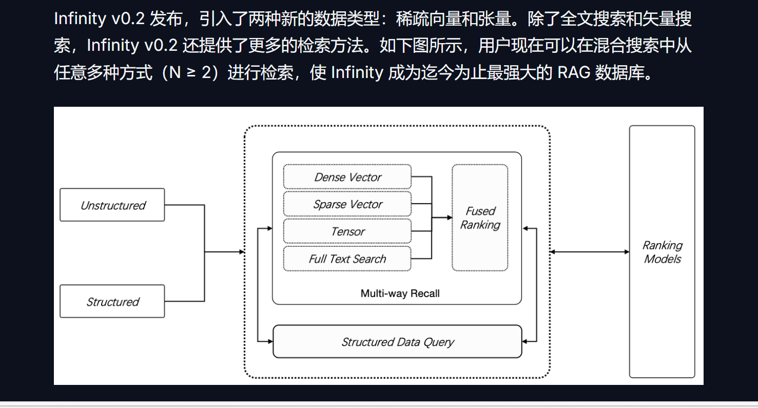 RAGFlow助手应用实践_批量添加_03