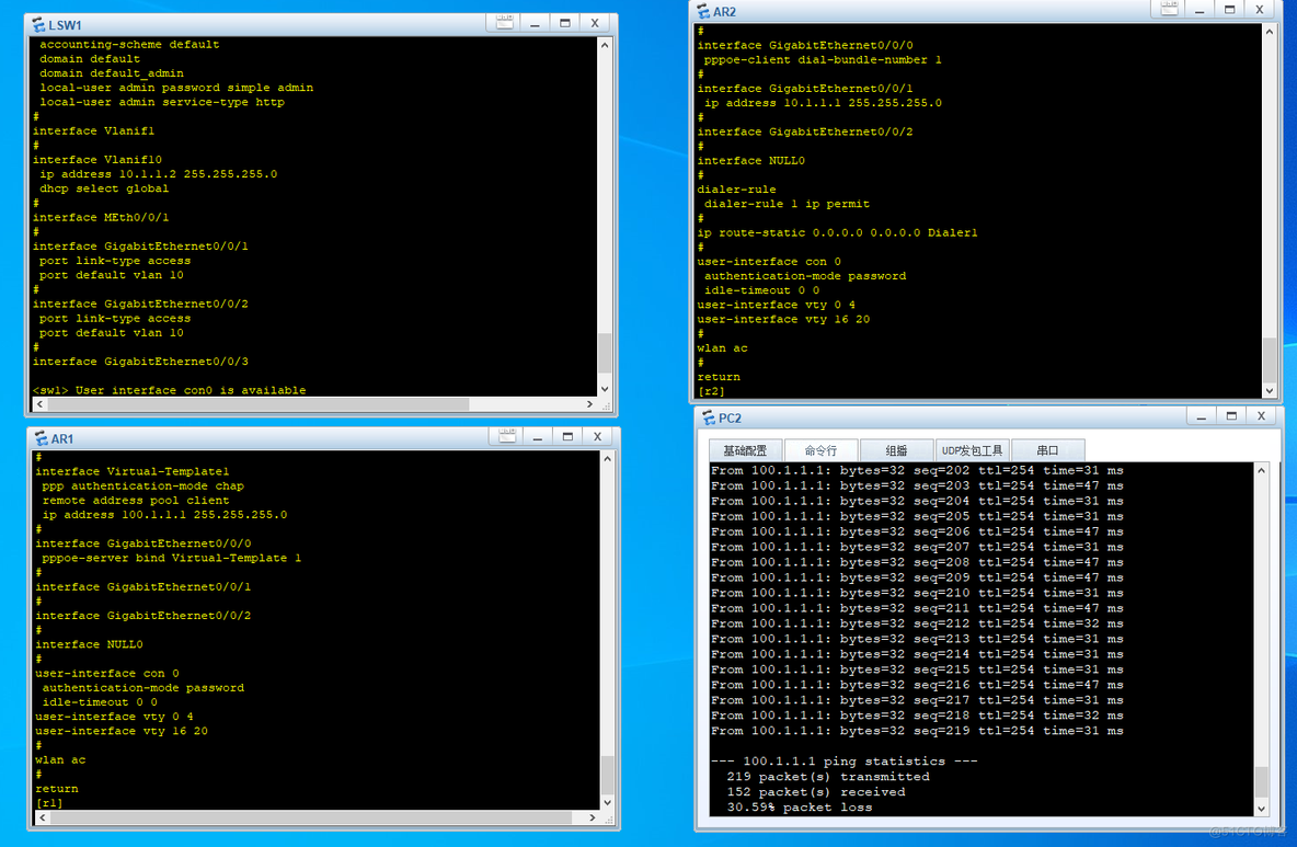 PPPOE（Point-to-Point Protocol Over Etherne）_bundle_02