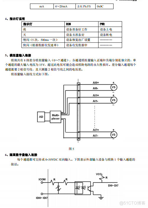 USB-5601 数据采集卡_数据采集卡_06