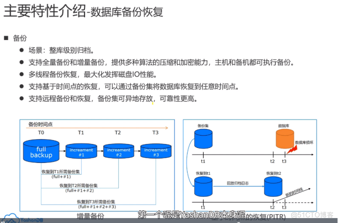 【YashanDB培训心得】--国产崖山数据库YCA认证学习day1_数据库_13