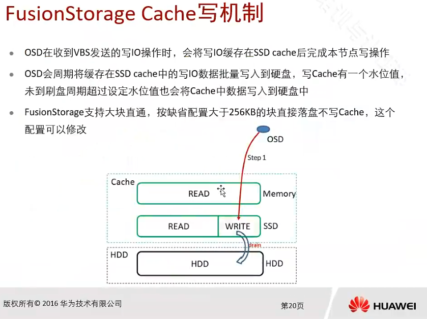 Linux读缓存/数据回写机制_缓存_14