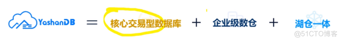 【YashanDB培训心得】--国产崖山数据库YCA认证学习day1_数据库系统