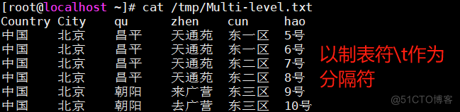 Jenkins参数化构建_参数类型_77