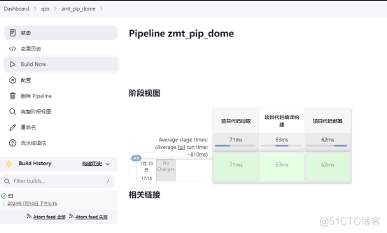 jenkins+docker容器自动化部署-构建Pipeline流水线项目_项目代码_05